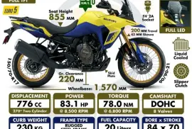 Suzuki, Vstrom 800 DE, 2023